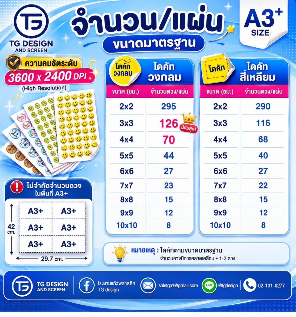 LINE_NOTE_260604_2