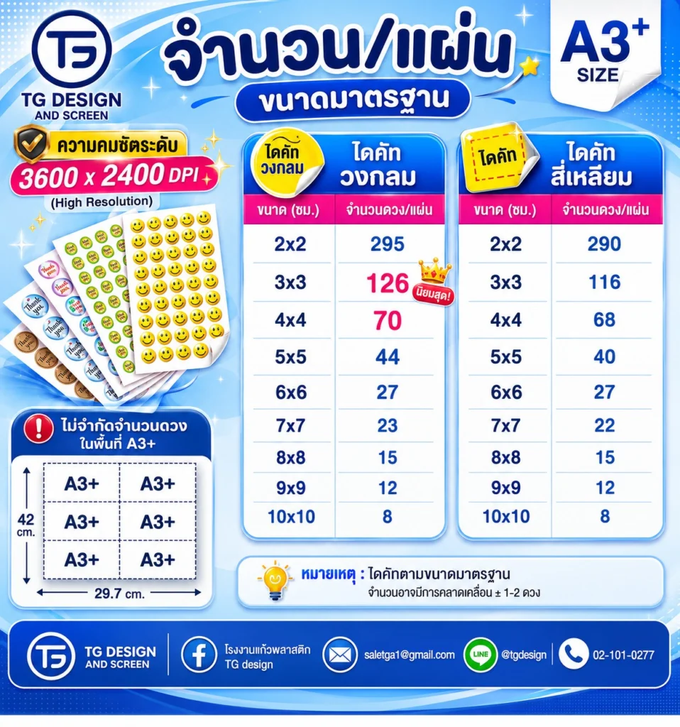 LINE_NOTE_260604_2